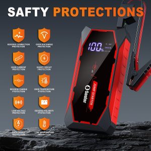 Soulor 12V Car Jump Starter with Power Bank