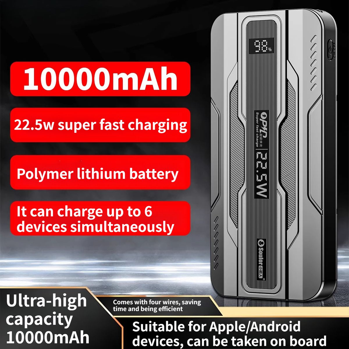 Soulor 10000/20000mAh 22.5W Fast Charging Power Bank - Black & Silver - Image 4