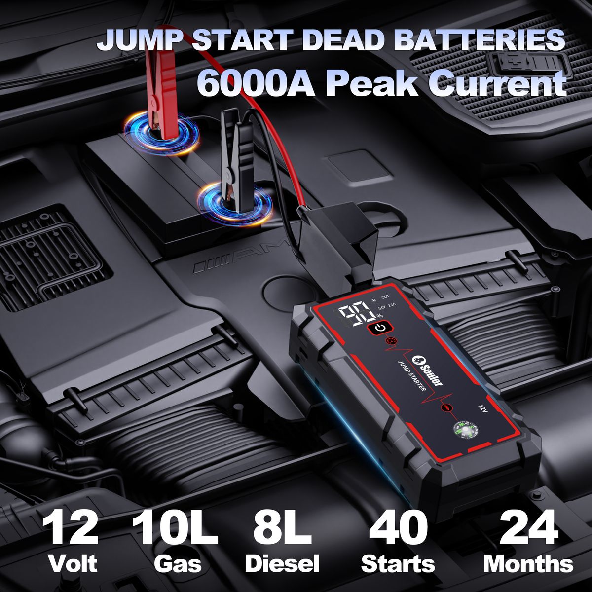 Soulor 12V Lithium Battery Car Jump Starter with 25W Fast Charge LED Light - Image 9