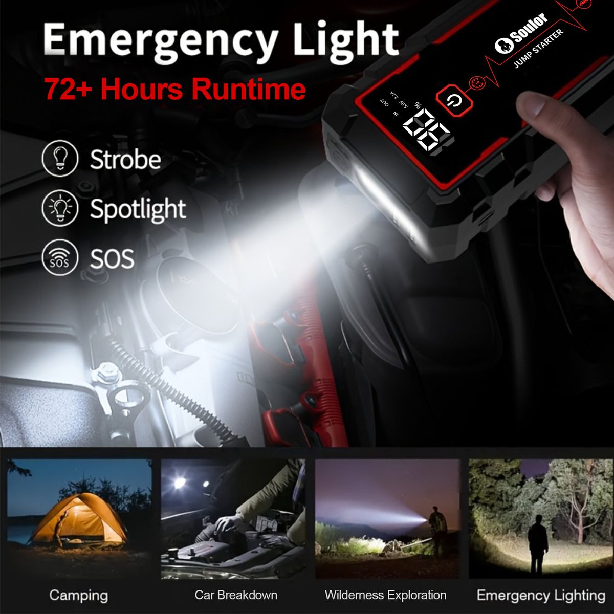 Soulor 12V Lithium Battery Car Jump Starter with 25W Fast Charge LED Light - Image 5