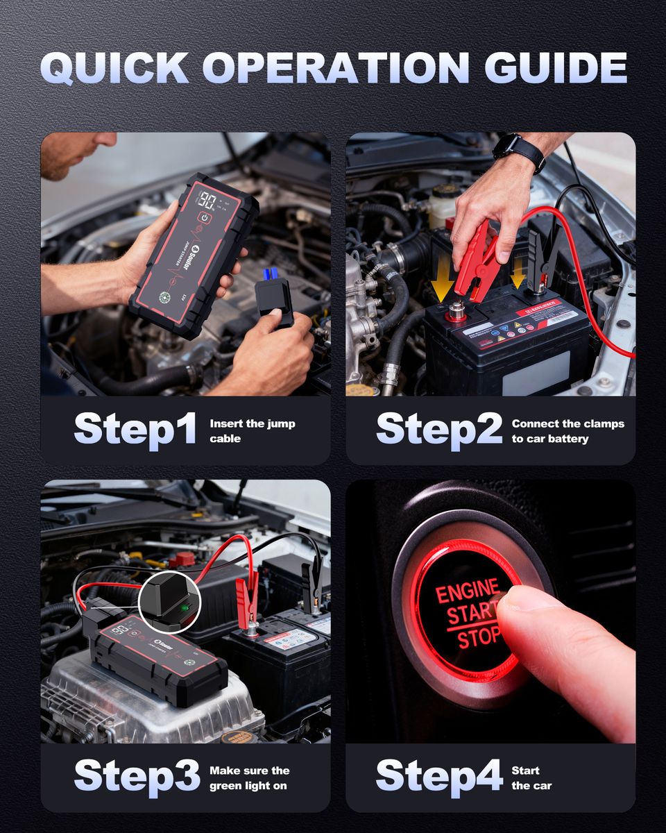 Soulor 12V Lithium Battery Car Jump Starter with 25W Fast Charge LED Light - Image 3